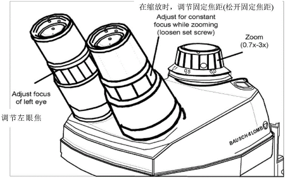 用于机器视觉高光学扩展量模块化变焦镜头的制作方法