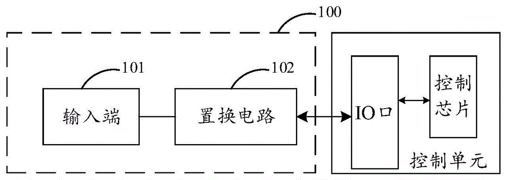 常用的门禁卡感应器的输出信号中一般包括韦根输出信号,韦根输出信号