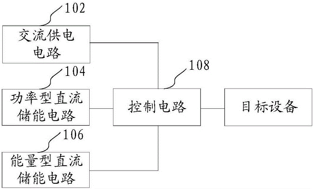 电源系统的控制方法、装置、计算机设备和存储介质与流程