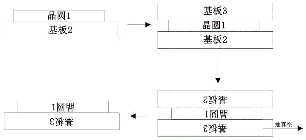 一种翻转机构的制作方法