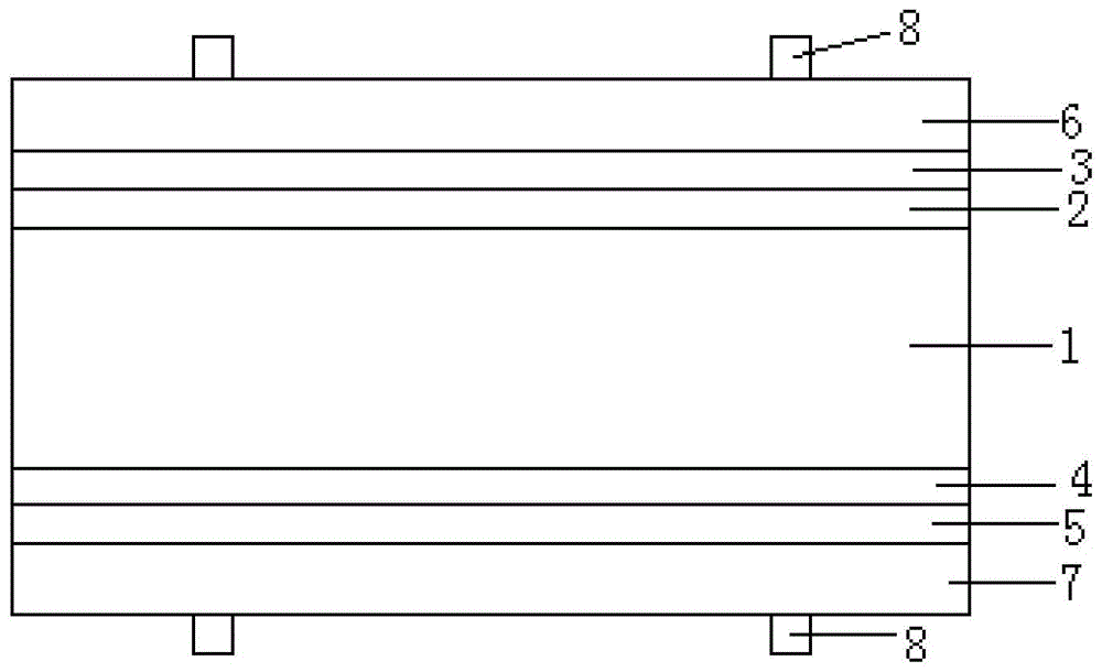 一种太阳能电池的制作方法