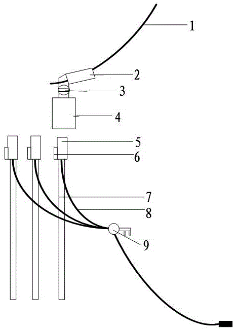 多功能组合接地线的制作方法