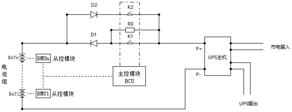 防止UPS误报警的锂电池储能系统的制作方法