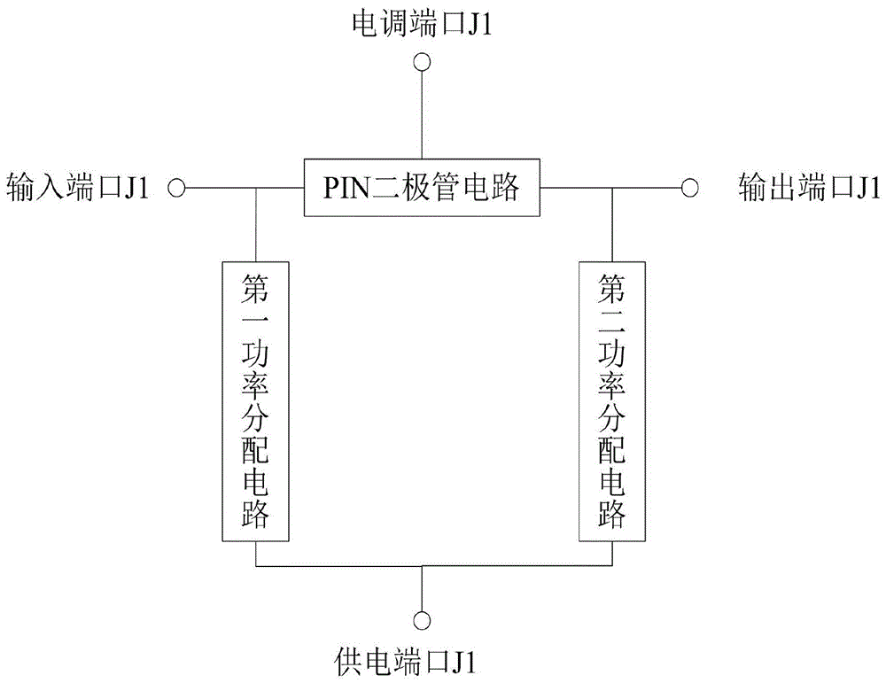 一种大功率宽动态电调衰减器的制作方法