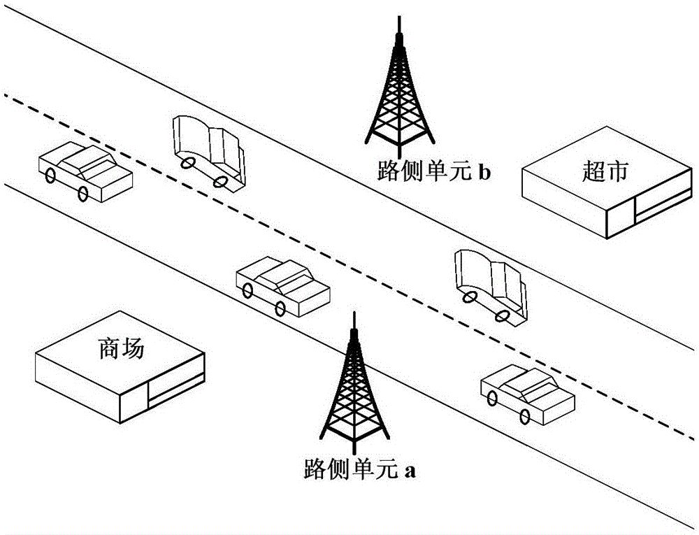 基于车联网的数据传输方法、装置和计算机可读存储介质与流程