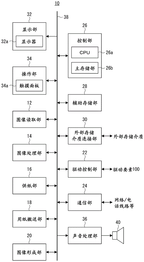 图像形成装置、图像形成装置的控制方法及记录介质与流程