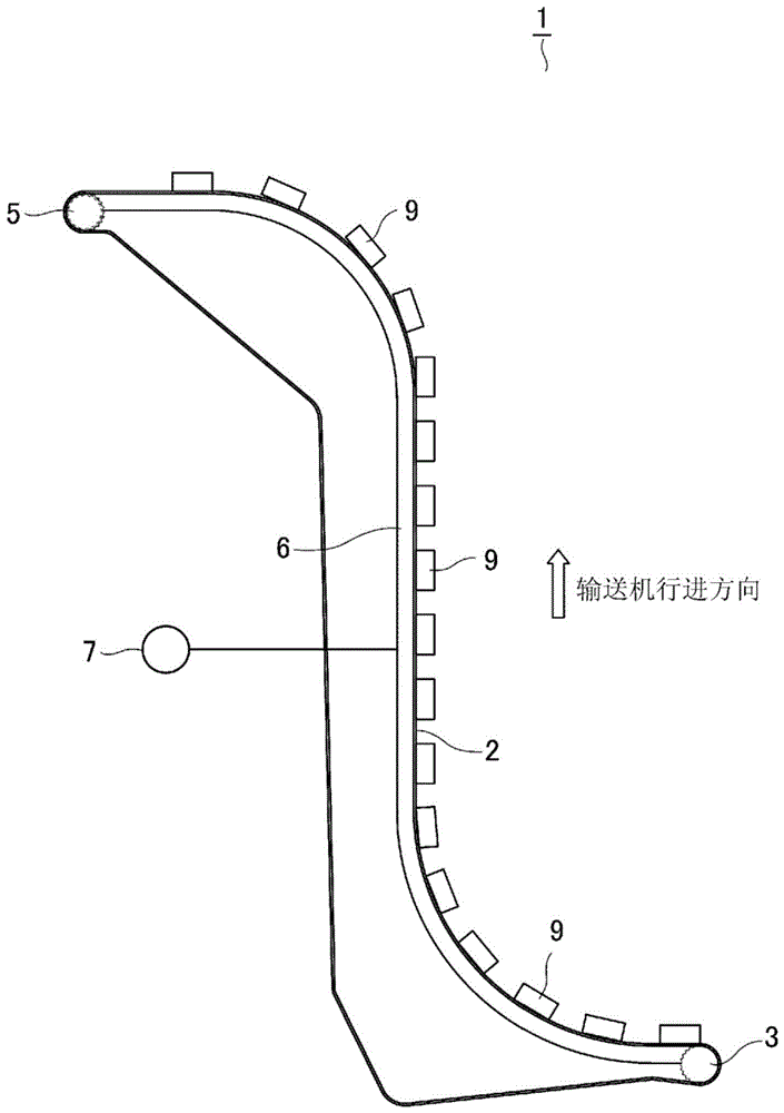 真空输送机用链的制作方法