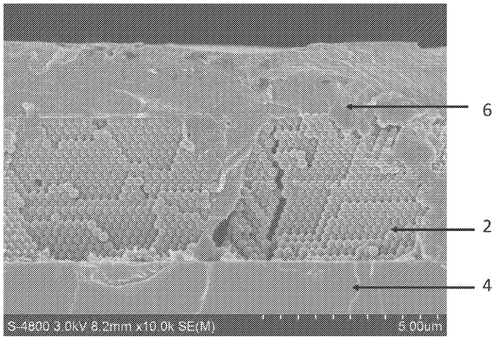 具有美学基底的制品的制作方法