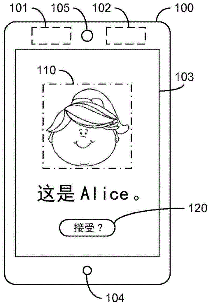 使用机器学习对实例进行分类的制作方法