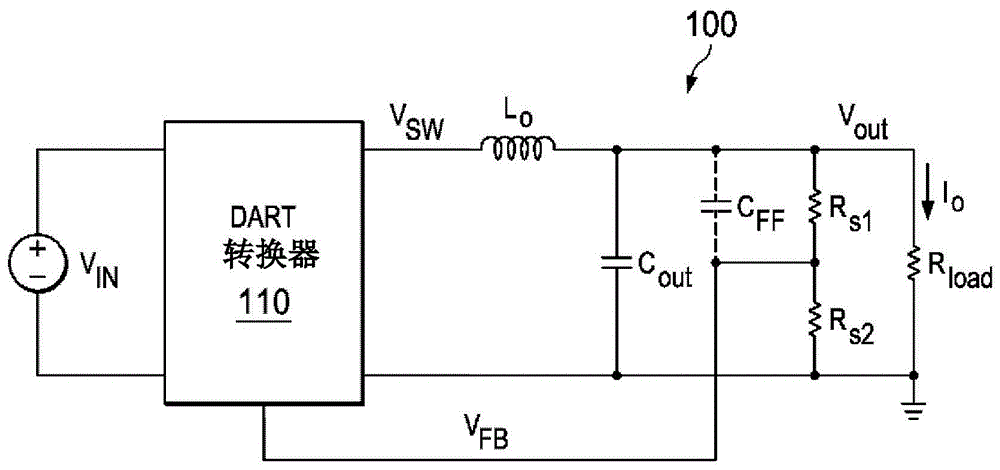 固定频率DC-DC转换器的制作方法