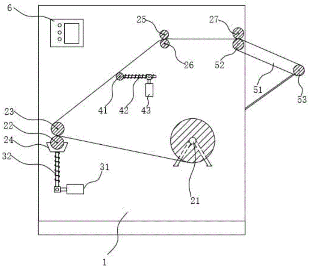 一种新型涂布机的制作方法