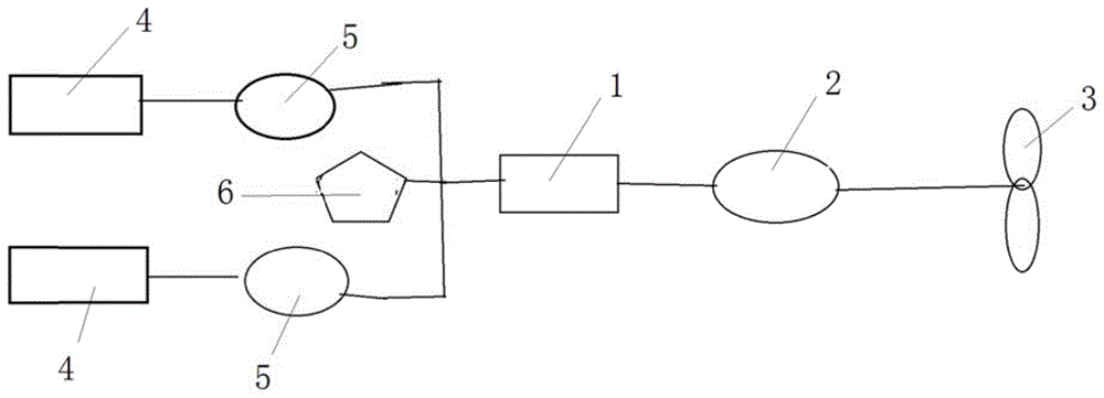 船用电动推进系统的制作方法