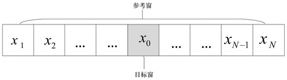 一种提取索力测量雷达的拉索位置参数的方法与流程