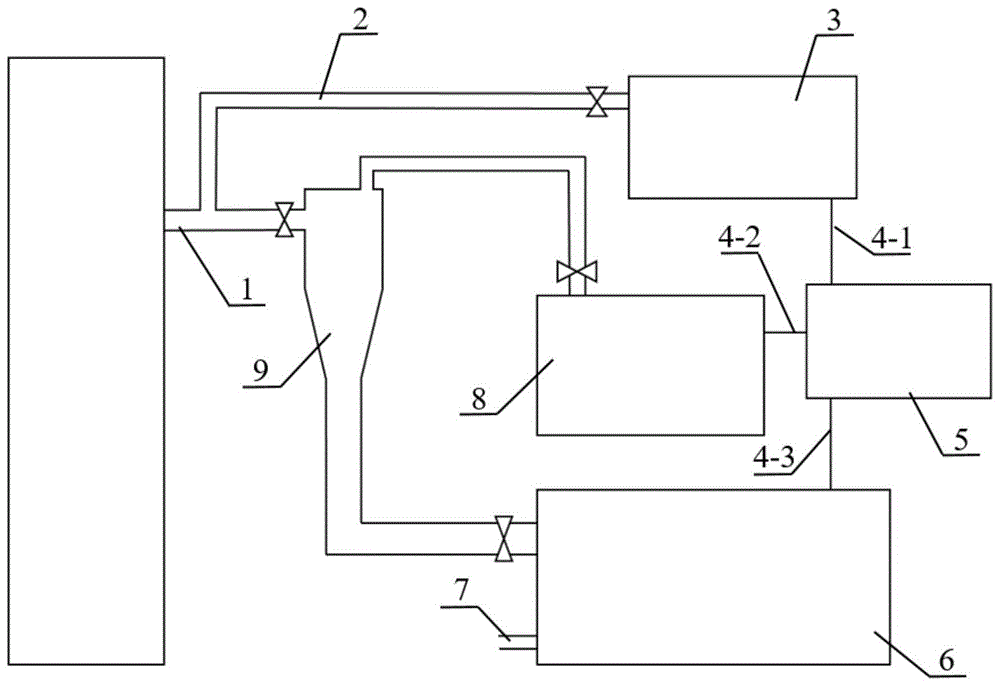 一种CO与飞灰含碳量联合在线检测系统的制作方法