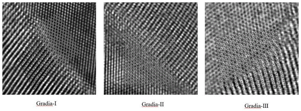 新型sp2-sp3杂化的Gradia碳及其制备方法与流程