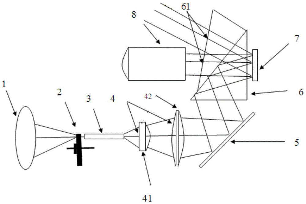 DLP投影机的光学引擎系统的制作方法