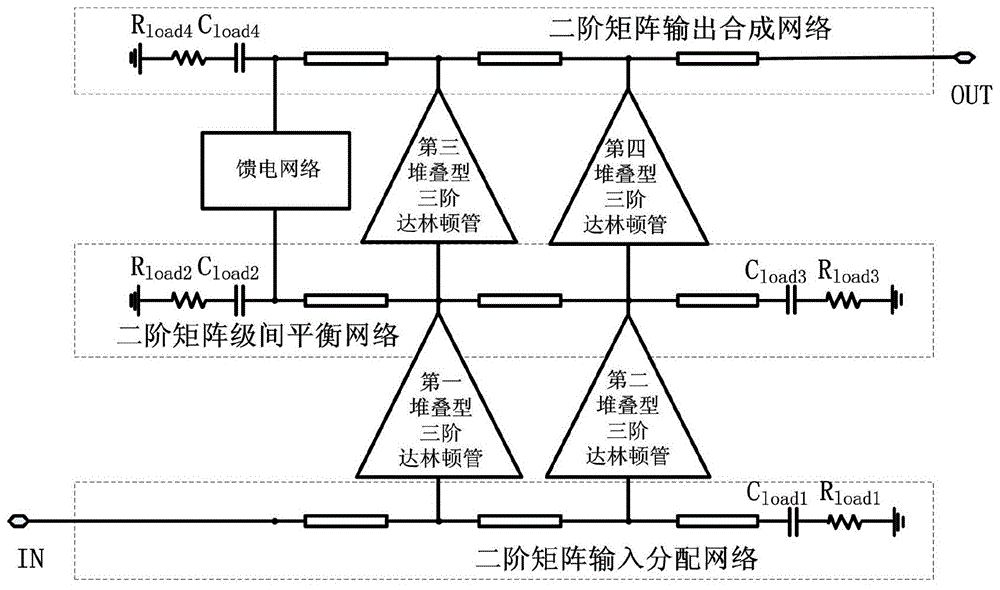 一种基于堆叠管与三阶达林顿管的二阶矩阵放大器的制作方法