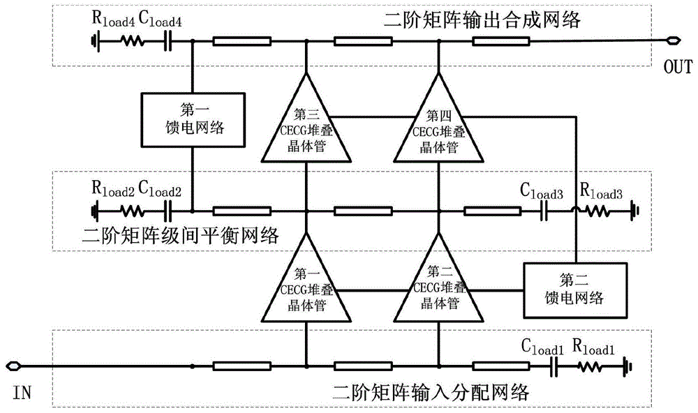 一种基于CECG堆叠晶体管的超宽带放大器的制作方法