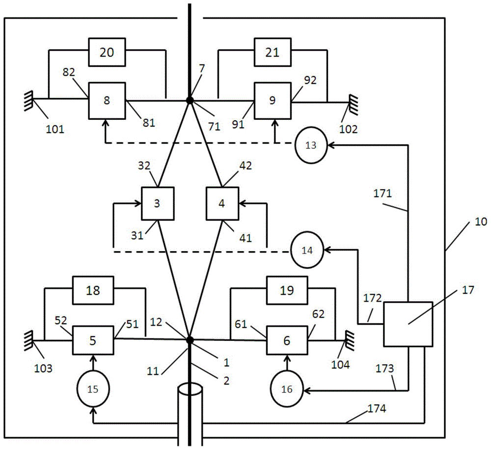 一种大功率短波宽带调谐器的制作方法