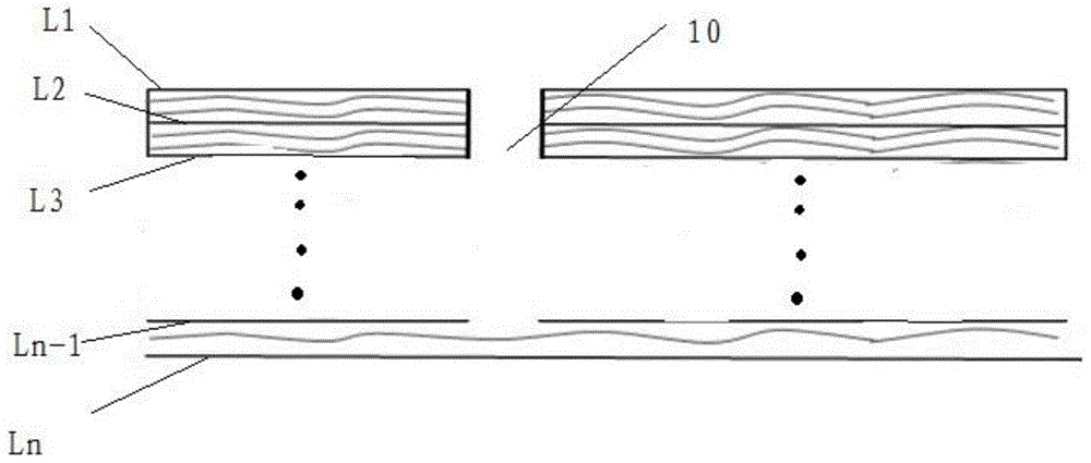 一种解决不对称线路板翘曲的方法与流程