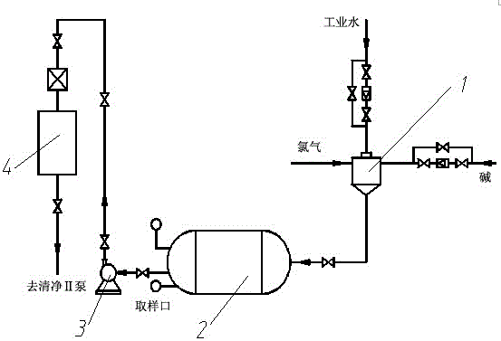 湿法制乙炔废清净液回收方法与流程