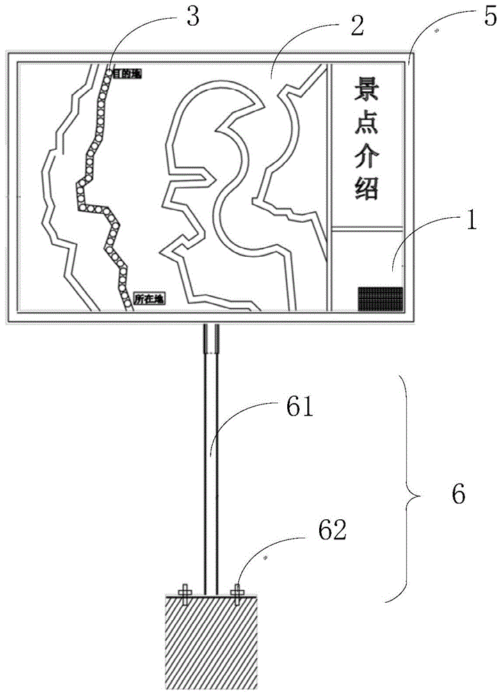 指示牌设备的制作方法