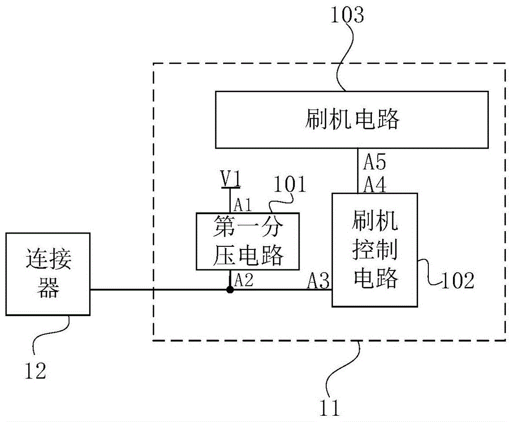 一种待刷设备、连接器和刷机系统的制作方法