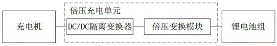 锂电池充电系统及工作方法与流程