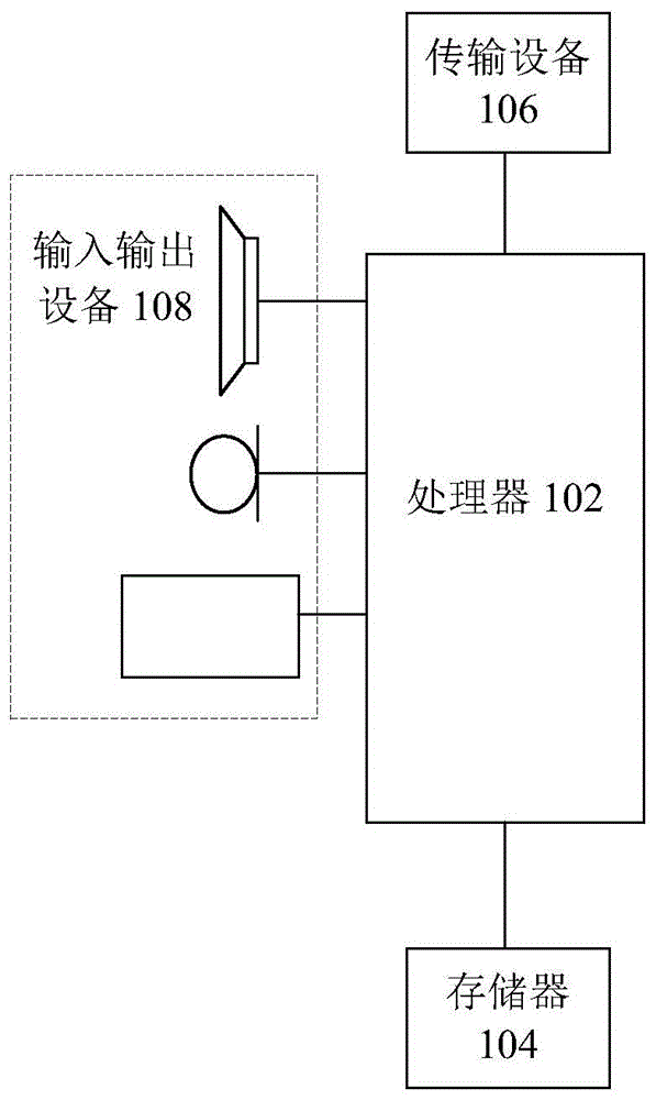 信号处理方法、转接板、HUD设备及存储介质与流程