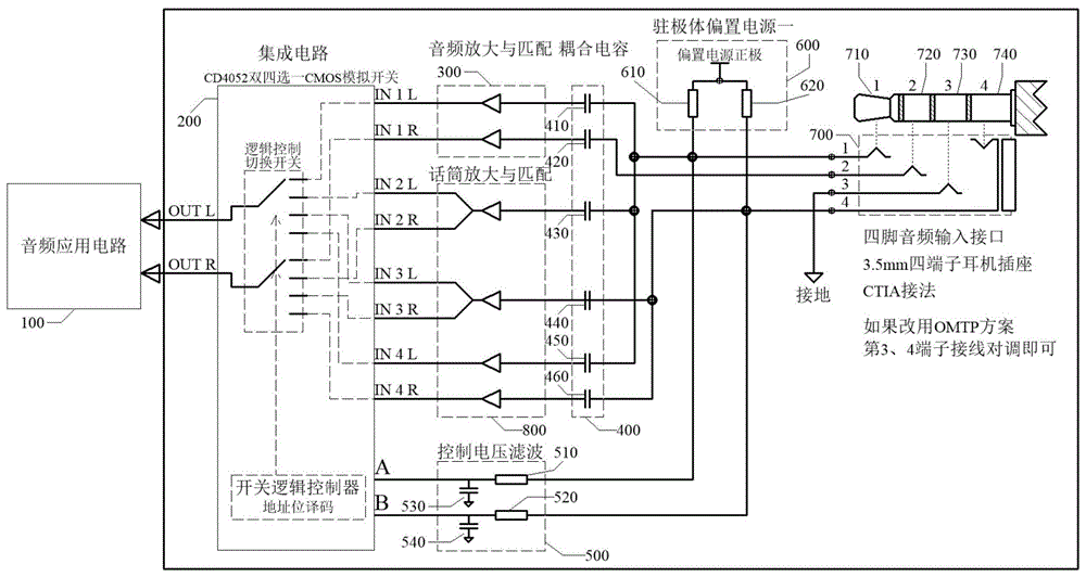 一种话筒及音频输入接口自适应电路的操作方法与流程