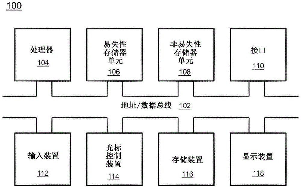 基于神经模型的控制器的制作方法