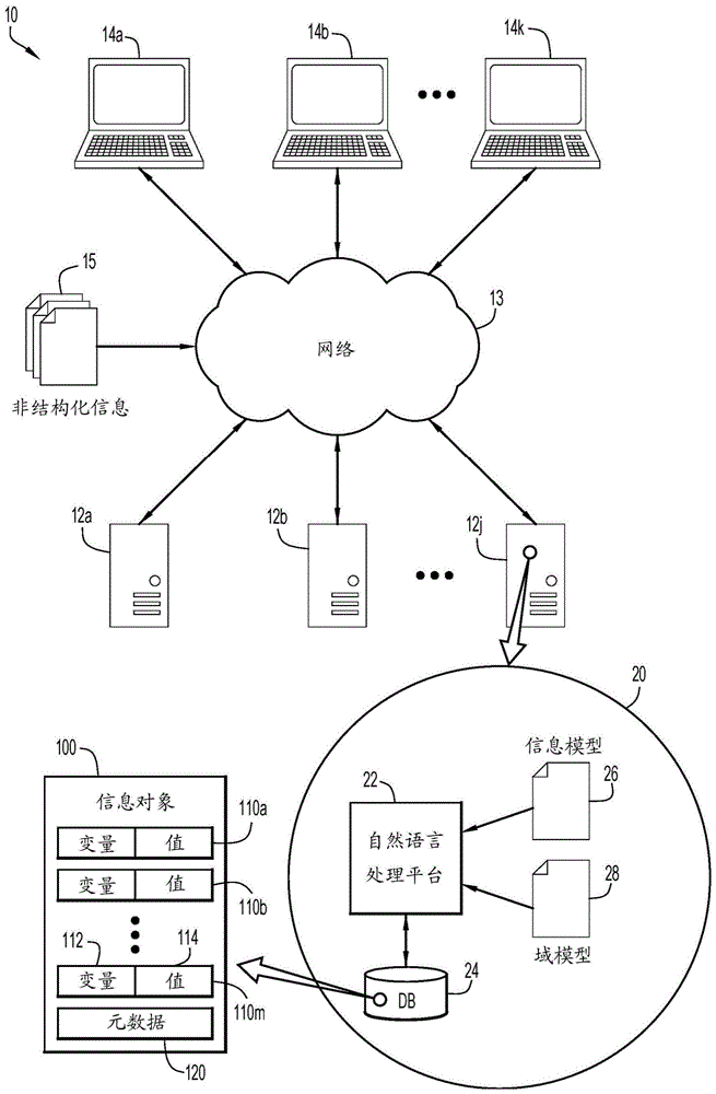 可适配的处理组件的制作方法