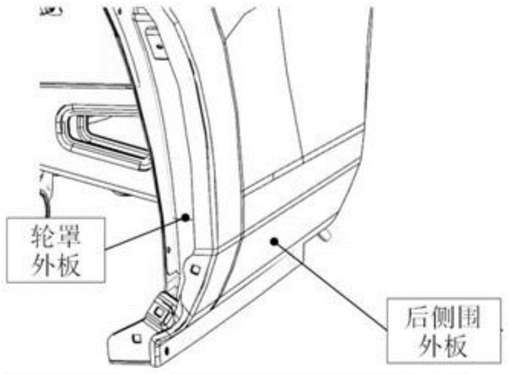 一种汽车裙边结构的制作方法