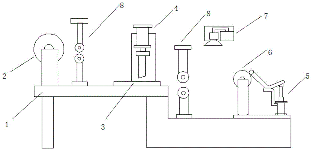 一种数控分切PE机的制作方法