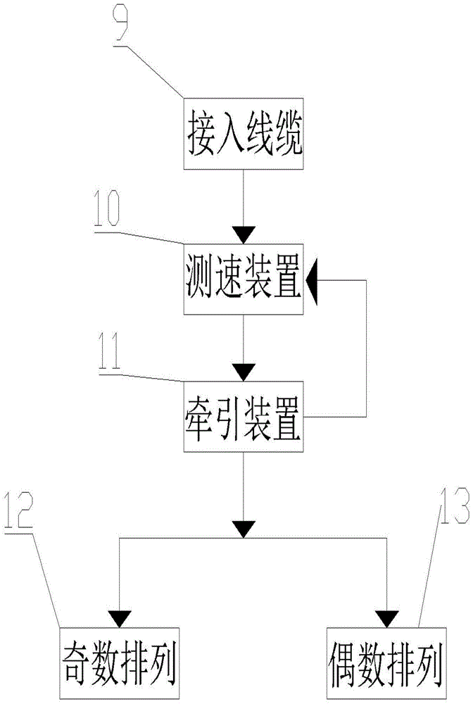 一种智能插补定位系统的制作方法