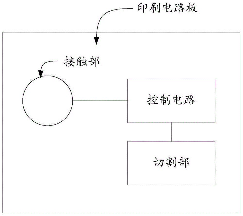 一种芯片及墨盒的制作方法