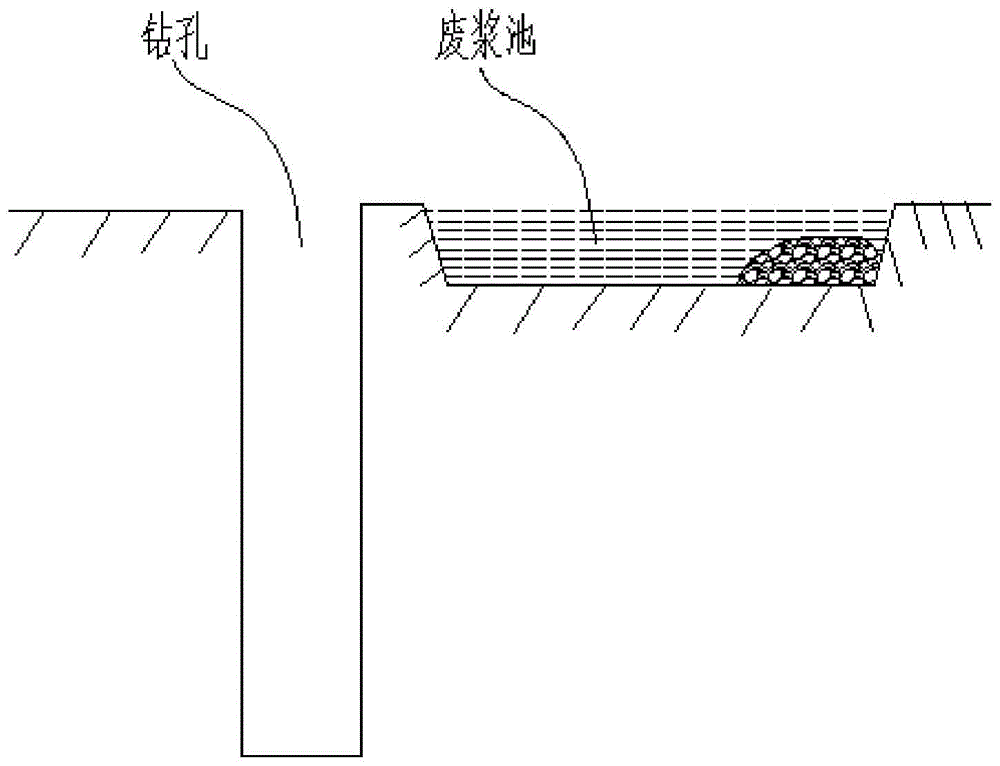 一种模块化可拆卸废浆池结构的制作方法