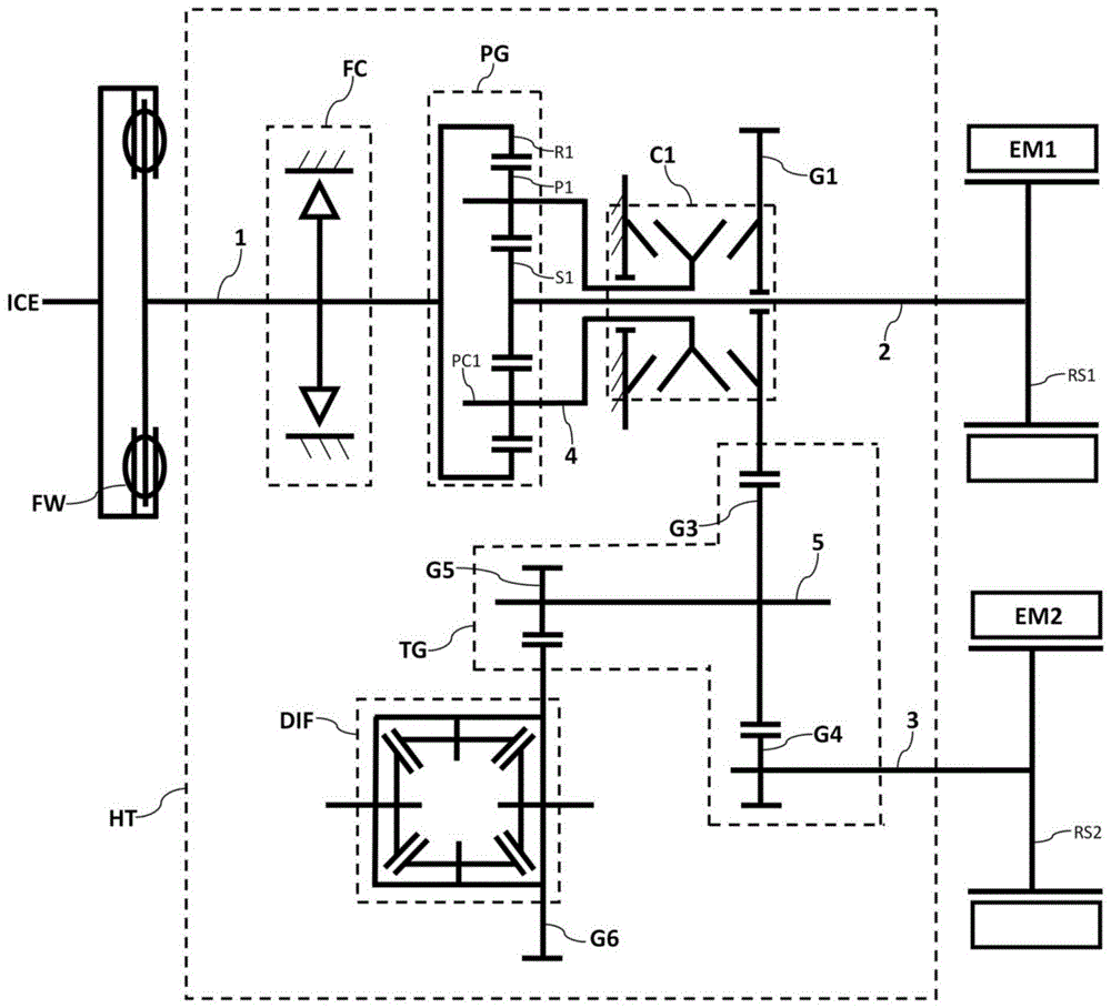 一种用于混合动力车辆的混合动力变速器的制作方法