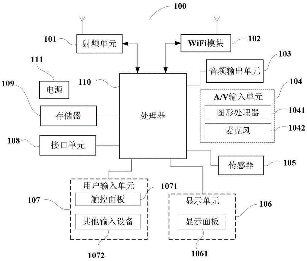 一种链条组件和可穿戴设备的制作方法