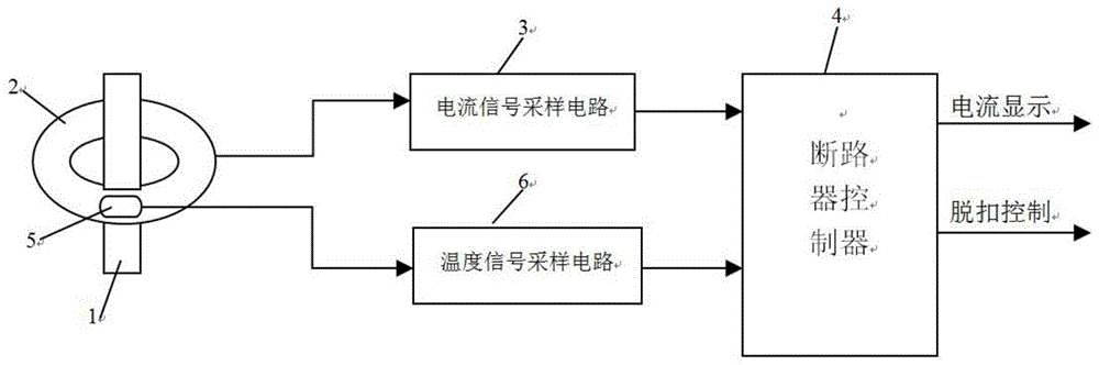 一种改进的断路器电流测量模块的制作方法