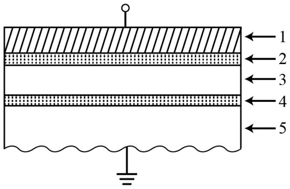 基于SiOx:Ag/TiOx双阻变层的忆阻突触器件及方法与流程