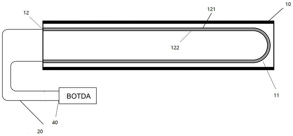 一种具有温度补偿功能的分布式光纤围堰监测系统及方法与流程