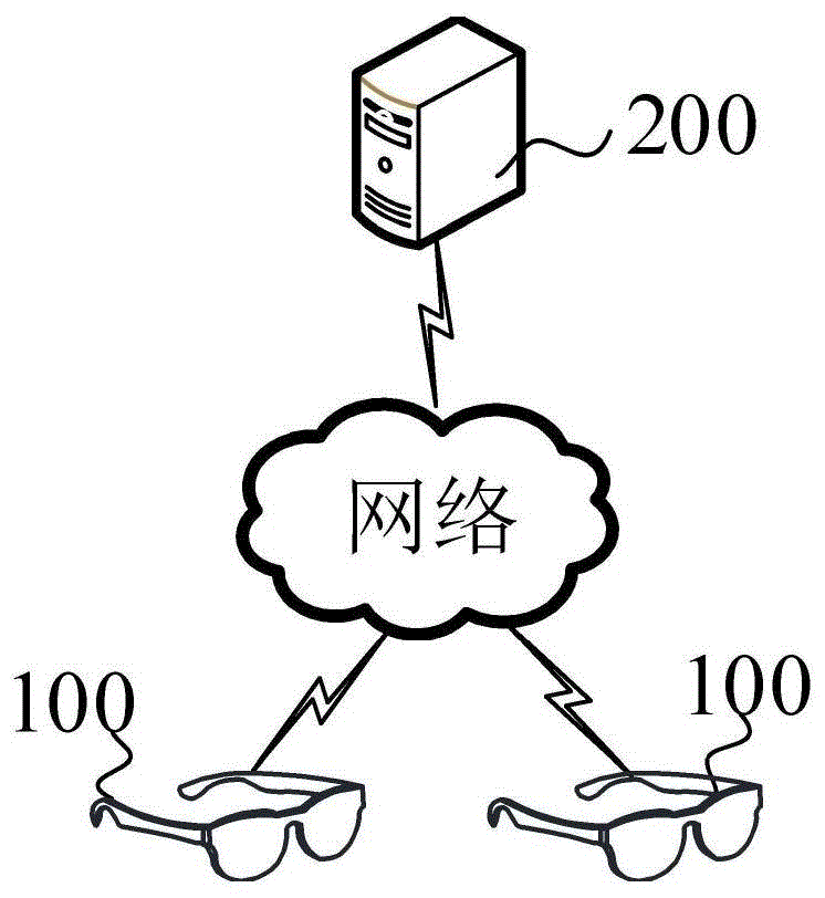 虚拟画面的处理方法、装置、系统、电子设备及存储介质与流程