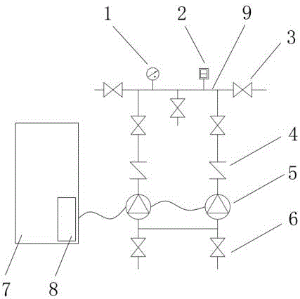 一种消防增压给水设备的制作方法