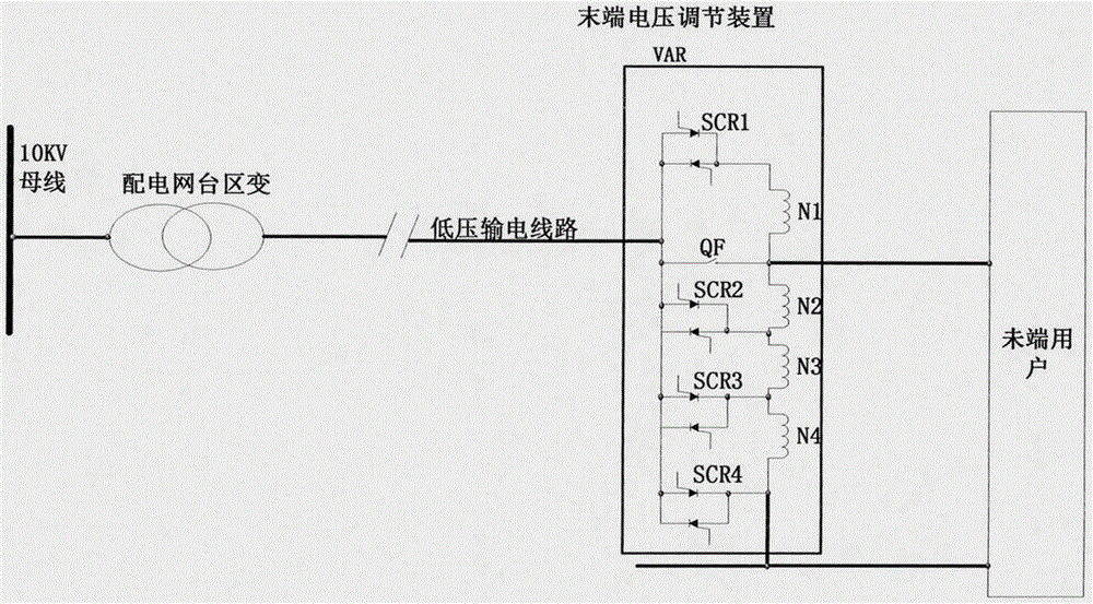 低电压治理装置的制作方法