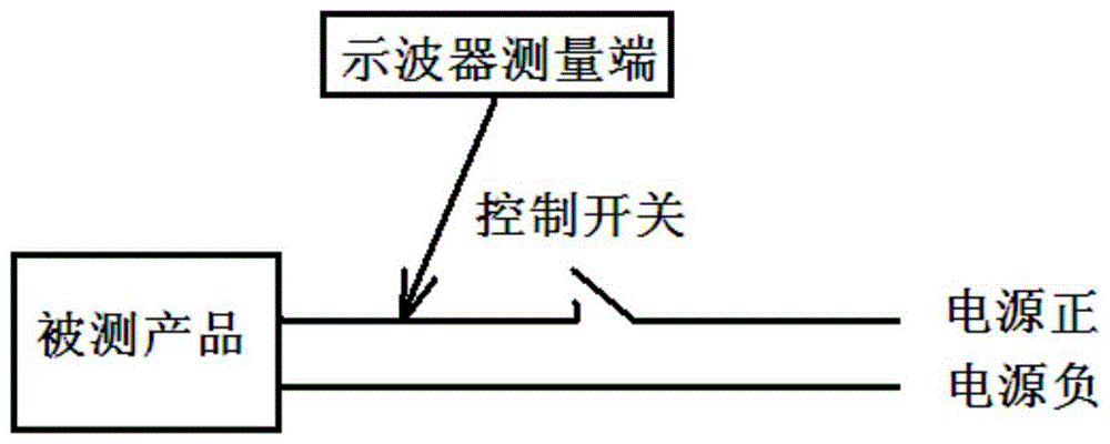 一种电磁兼容瞬态电子开关电路的制作方法