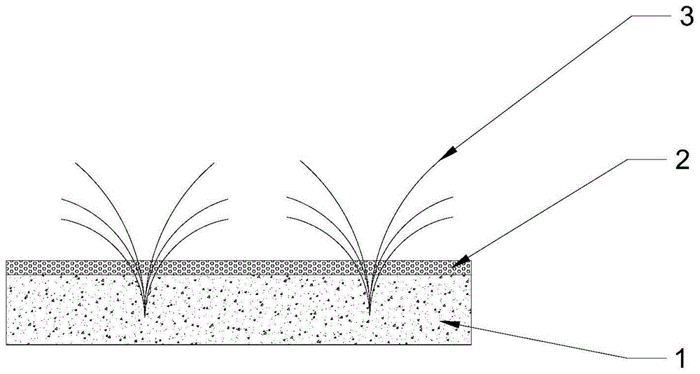 排水透气型人造草坪的制作方法