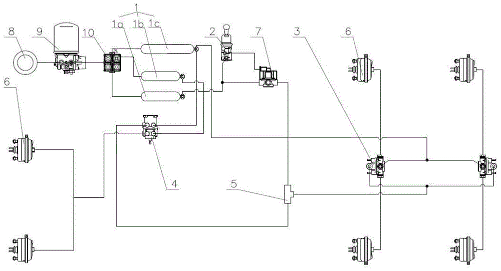 一种新型重型车辆制动系统的制作方法