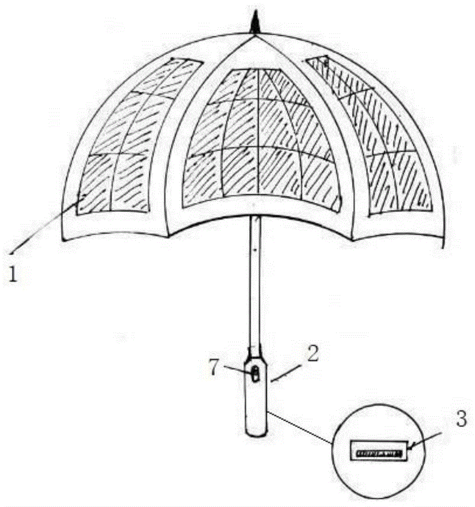 一种太阳能遮阳伞的制作方法