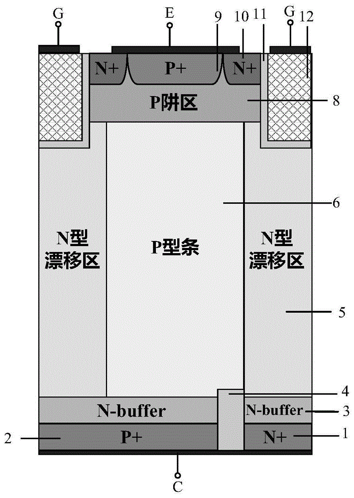 一种具有超结的逆导型IGBT的制作方法